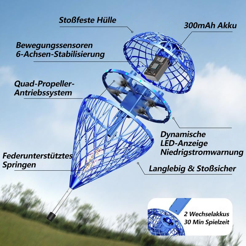 2025 Neues Upgrade für fliegende Hüpfspielzeuge